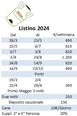 2024_listino_m